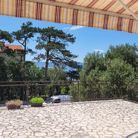 In 15343 * Novi Vinodolski